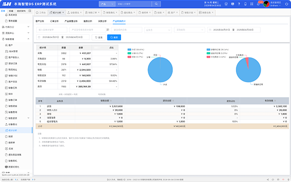 本海智管ERP旨在将销售人员的时间释放出来，用在开发和服务客户上，内部沟通全部交给智能ERP。