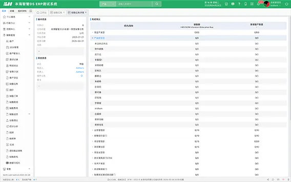 本海ERP从线索到商机的销售全周期管理体系，精细化商机推进，完成从线索评估、重点跟进。