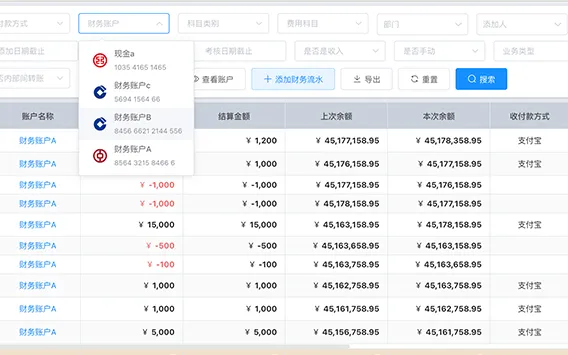 本海ERP将数据治理和数据开发流程结合，构建出可见、可懂、可用、可运营的企业资金数据资产。